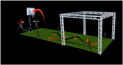 parcours basket dribble animation